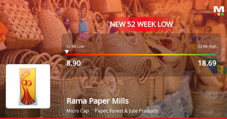 Rama Paper Mills Stock Falls to 52-Week Low of Rs.8.9 Amidst Continued Underperformance