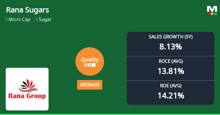 Rana Sugars Receives Quality Grade Upgrade Amidst Strong Financial Fundamentals