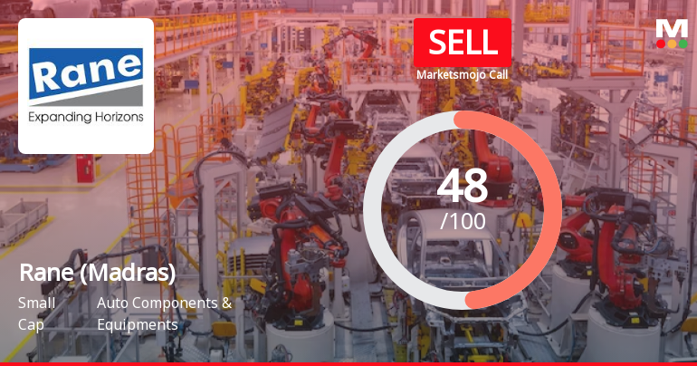 Rane (Madras) Faces Technical Shift Amidst Strong Long-Term Growth and High Debt Concerns