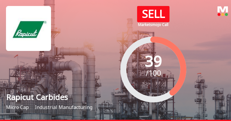 Rapicut Carbides Adjusts Evaluation Score Amid Mixed Performance Indicators and Long-Term Challenges