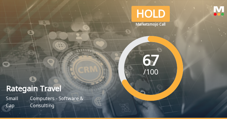 Rategain Travel Sees Revision in Market Evaluation Amid Mixed Financial Signals
