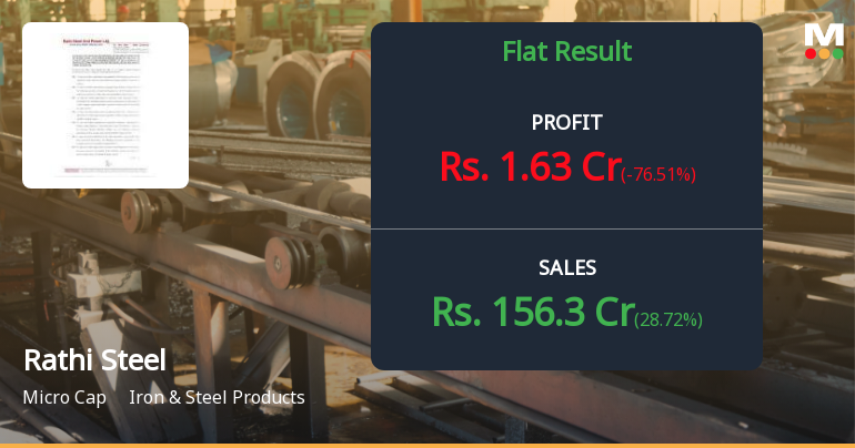 Rathi Steel & Power Q2 FY26: Marginal Growth Masks Persistent Operational Challenges