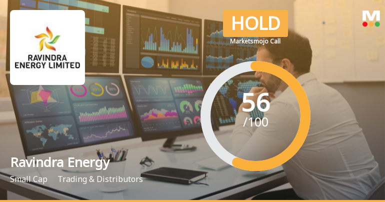Ravindra Energy Reports Strong Quarterly Growth Amid Mixed Long-Term Fundamentals