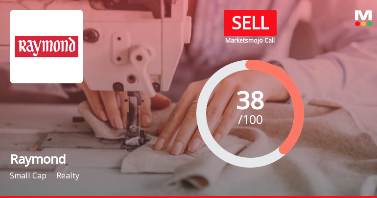 Raymond’s Market Assessment Revised Amidst Challenging Financial Trends