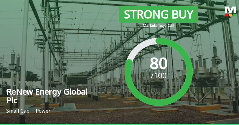 ReNew Energy Global Plc Adjusts Valuation Amid Strong Financial Performance and Market Outperformance