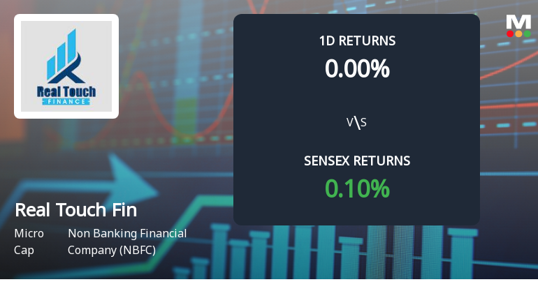 Real Touch Finance Sees Unprecedented Buying Interest Amid Upper Circuit Scenario