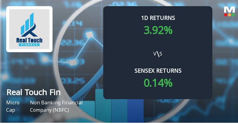 Real Touch Finance Faces Intense Selling Pressure Amid Consecutive Losses