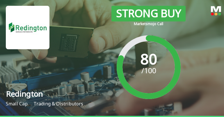 Redington’s Evaluation Revised Amid Strong Market Performance and Solid Fundamentals