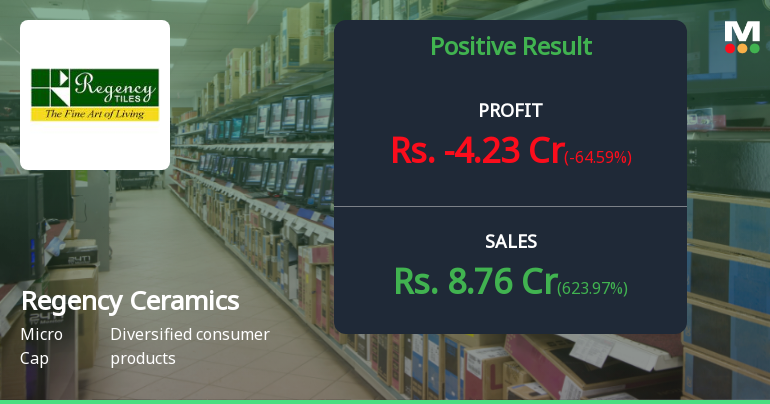 Regency Ceramics Q2 FY26: Losses Deepen as Revival Hopes Fade