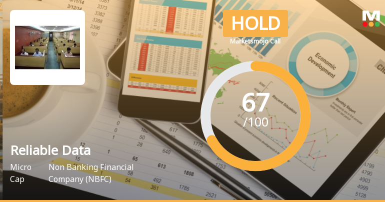 Reliable Data Services: Analytical Perspective Shift Reflects Mixed Financial and Technical Signals