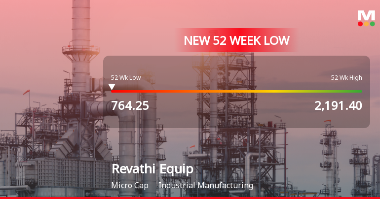 Revathi Equipment India Falls to 52-Week Low of Rs.764.25 Amidst Continued Downtrend