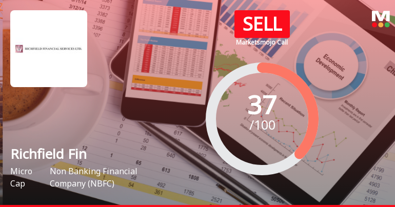 Richfield Financial Services Adjusts Evaluation Score Amid Mixed Technical Indicators