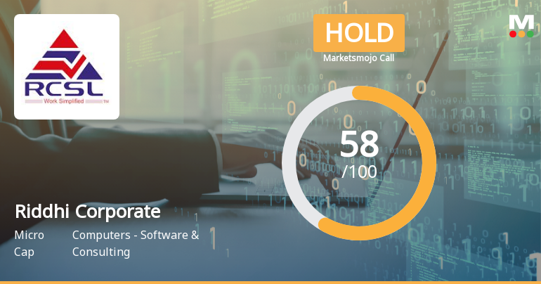 Riddhi Corporate Services Sees Shift in Market Assessment Amid Mixed Financial and Technical Signals