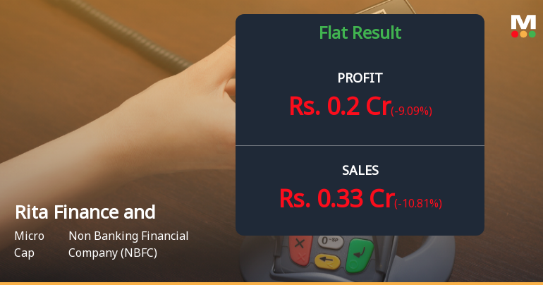 Rita Finance and Leasing Q2 FY26: Profitability Surge Masks Troubling Promoter Exit and Structural Concerns