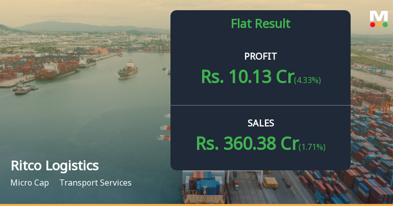 Ritco Logistics Q2 FY26: Modest Growth Masks Deepening Cash Flow Concerns