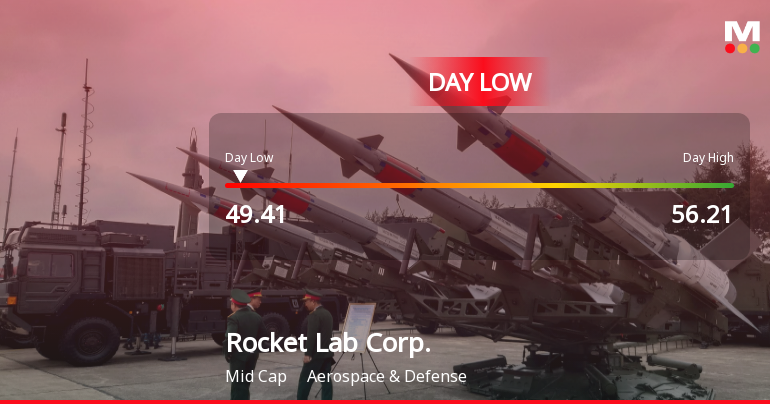 Rocket Lab Corp. Hits Day Low of $49.41 Amid Price Pressure