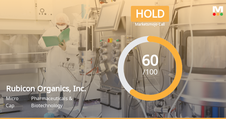 Rubicon Organics Faces Financial Challenges Amid Valuation Adjustment and Loss-Making Status