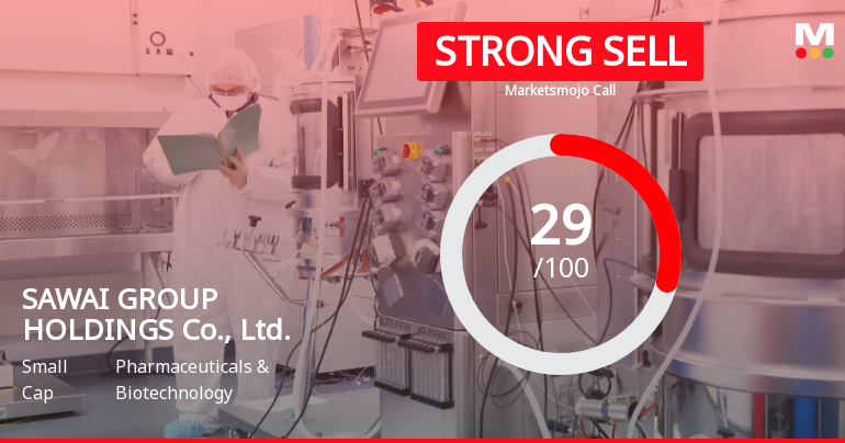 Sawai Group Holdings Adjusts Valuation Amid Mixed Financial Performance Indicators