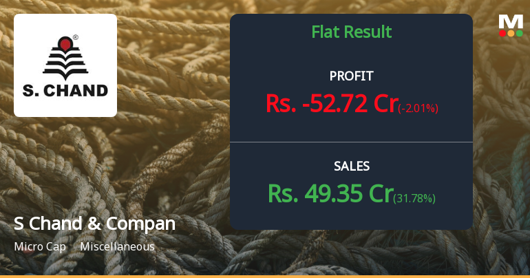 S Chand & Company Q2 FY26: Seasonal Losses Deepen Amid Publishing Cycle Weakness