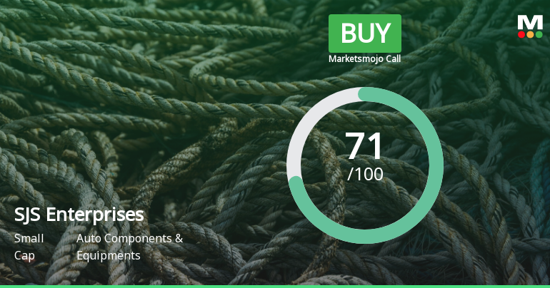 SJS Enterprises Sees Positive Shift in Market Evaluation Amid Strong Financials