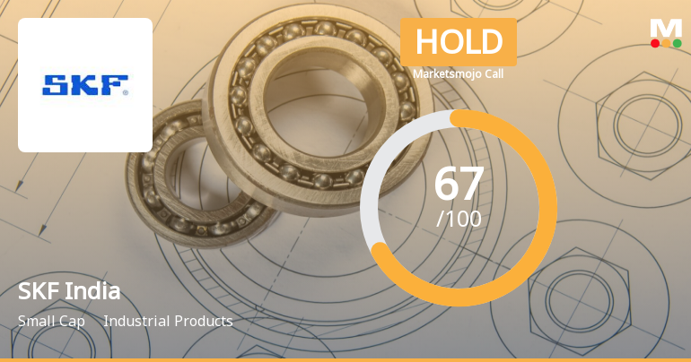 SKF India Sees Revision in Market Evaluation Amid Mixed Financial Signals