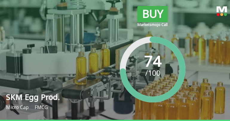 SKM Egg Prod. Sees Revision in Market Evaluation Amid Strong Financial Trends