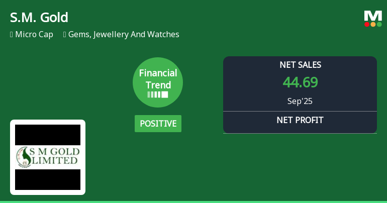 S.M. Gold Reports Strong Financial Performance Amidst Stock Market Challenges