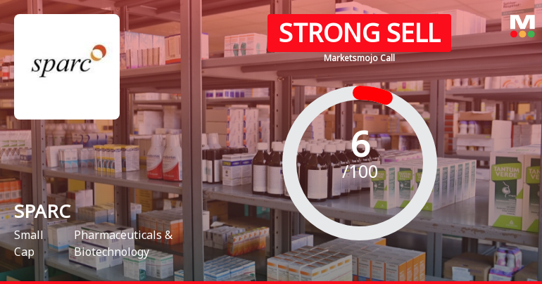 SPARC’s Evaluation Revised Amidst Challenging Financial and Market Conditions