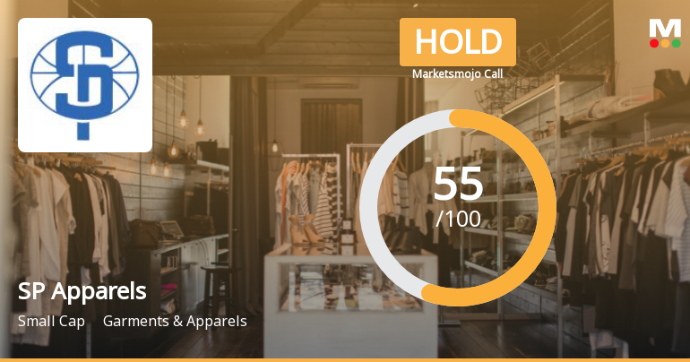 SP Apparels: Analytical Revision Reflects Mixed Signals in Financial and Technical Trends
