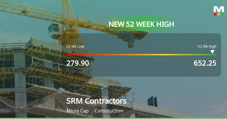 SRM Contractors Hits New 52-Week High of Rs. 652.25