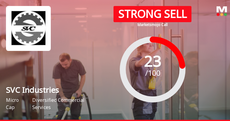 SVC Industries: Analytical Perspective Shift Amidst Challenging Market and Financial Trends