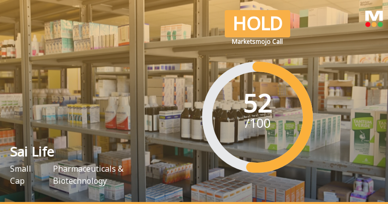 Sai Life's Evaluation Metrics Revised Amidst Positive Financial Trends