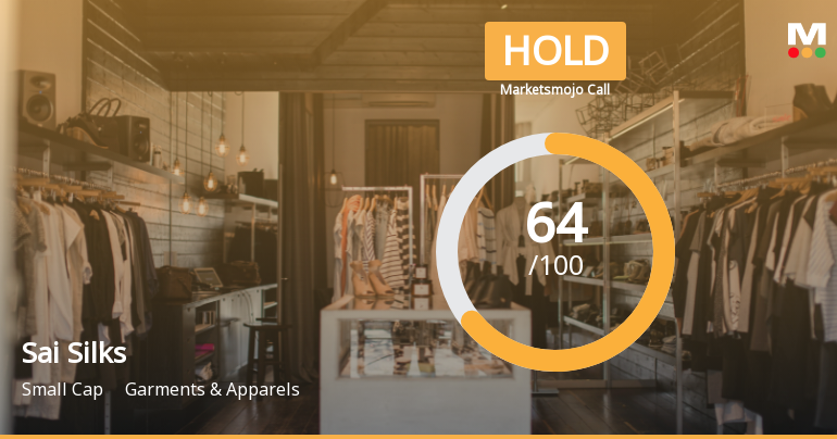 Sai Silks (Kalamandir) Sees Shift in Market Assessment Amid Mixed Financial and Technical Signals