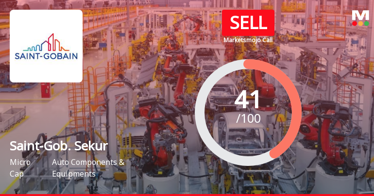 Saint-Gobain Sekurit India Faces Stock Evaluation Shift Amid Strong Profit Growth