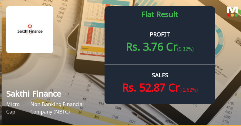 Sakthi Finance Q2 FY26: Profit Declines Amid Rising Interest Burden and Margin Pressure