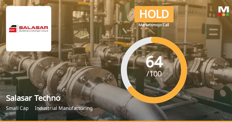 Salasar Techno Sees Revision in Market Evaluation Amid Mixed Financial Signals