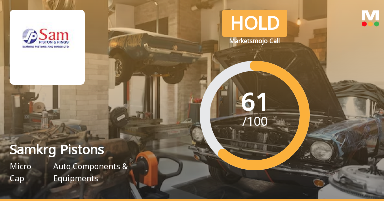 Samkrg Pistons & Rings: Analytical Revision Highlights Mixed Signals Amid Market Underperformance