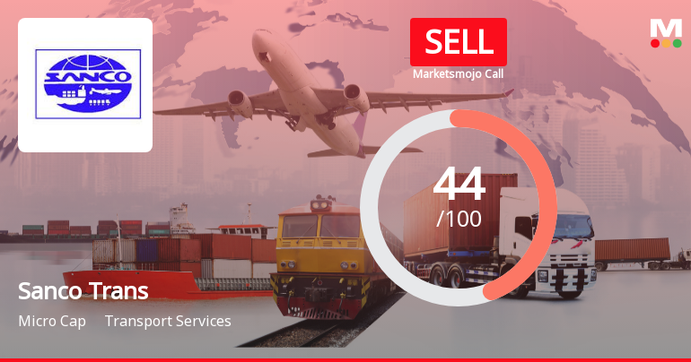 Sanco Trans Faces Evaluation Downgrade Amid Weak Financial Fundamentals and Growth Challenges