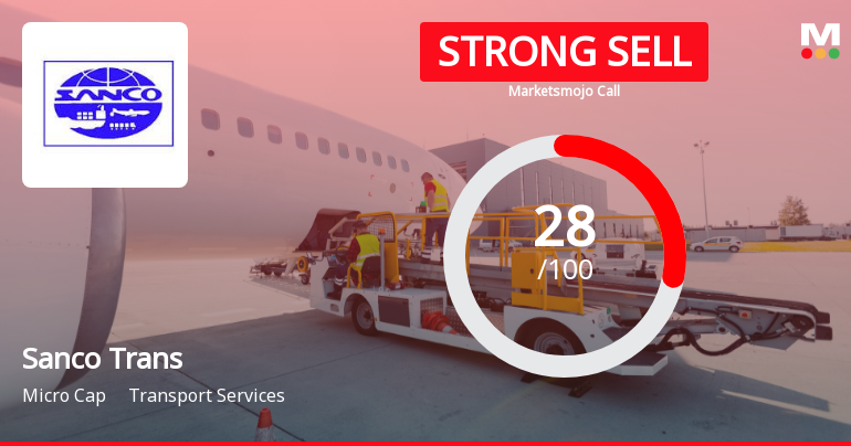 Sanco Trans . Evaluation Reflects Mixed Signals Amid Transport Sector Challenges