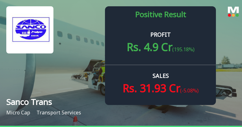 Sanco Trans Q2 FY26: Margins Compress Despite Revenue Growth