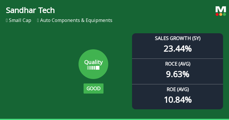 Sandhar Technologies Achieves Quality Grade Change Amid Strong Financial Performance