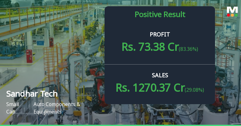 Sandhar Technologies Q2 FY26: Stellar 83% Profit Surge Driven by Operational Excellence