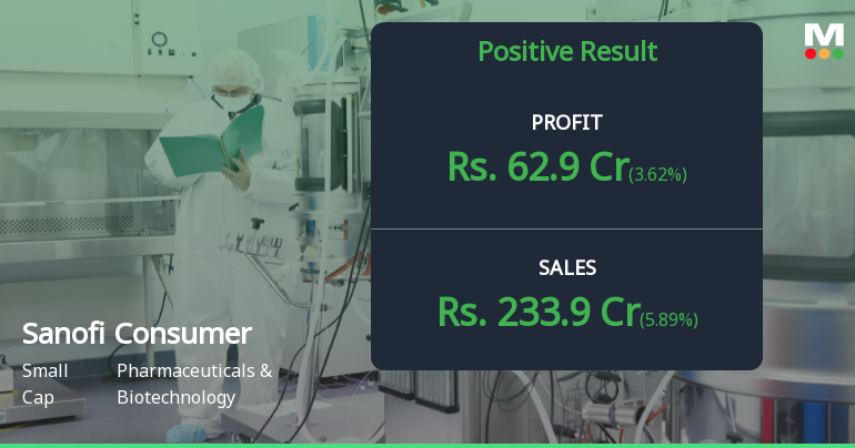 Sanofi Consumer Healthcare India Q2 FY26: Premium Valuation Meets Robust Growth, But Concerns Linger