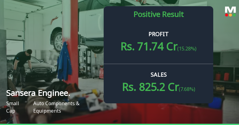 Sansera Engineering Q2 FY26: Strong Profit Growth Masks Valuation Concerns