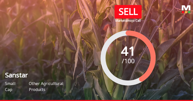 Sanstar Experiences Shift in Evaluation Amid Mixed Technical Indicators and Profit Decline