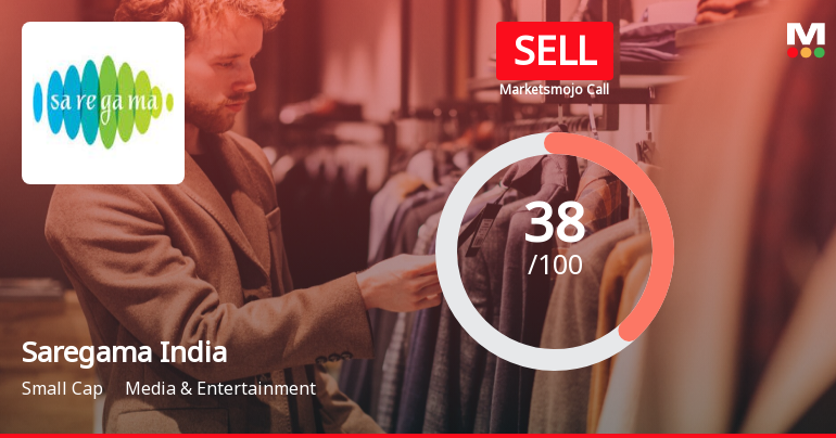 Saregama India Sees Revision in Market Evaluation Amidst Challenging Financial Trends