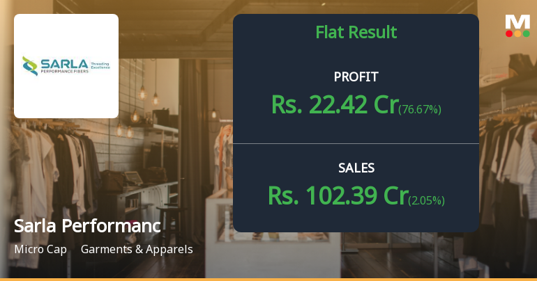Sarla Performance Fibers Q2 FY26: Strong Profit Surge Masks Margin Compression Concerns