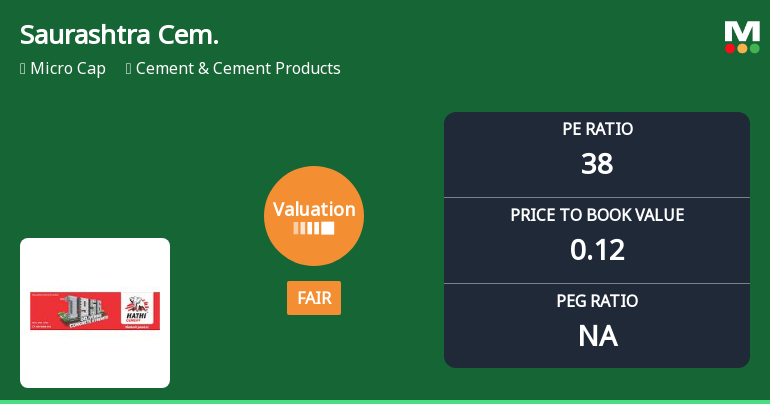 Saurashtra Cement Adjusts Valuation Grade Amidst Competitive Industry Challenges