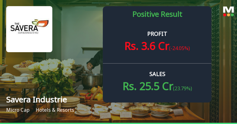 Savera Industries Q2 FY26: Legacy Data Challenges Cloud Current Performance Assessment