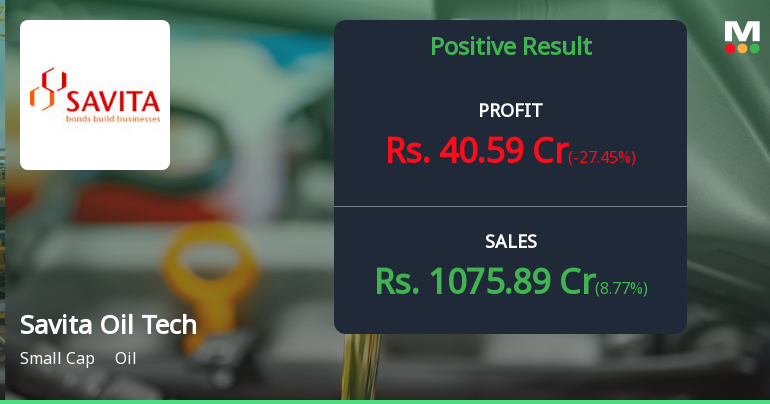 Savita Oil Technologies Q2 FY26: Margin Pressures Persist Despite Revenue Growth